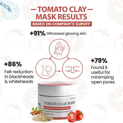 The Natural Wash Tomato Clay Face Mask