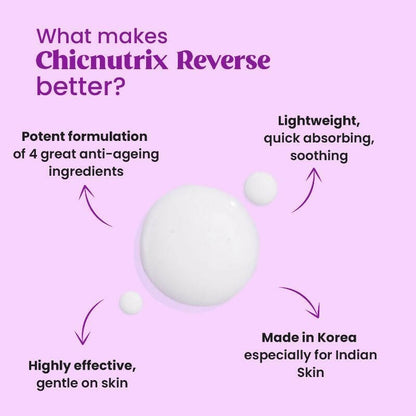 Chicnutrix Reverse ƒ?? Anti Aging Serum with Hydrolyzed Collagen Retinyl Palmitate, Triple HA Complex & Arginine for Youthful Skin
