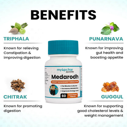 myUpchar Ayurveda Medarodh Capsules