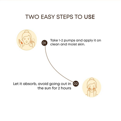 Cleanse Ayurveda Cleanse Skin Radiance Face Serum
