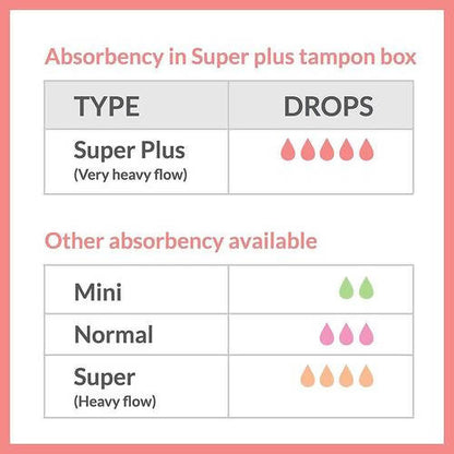 Sirona Super Plus Heavy Flow Applicator Tampons
