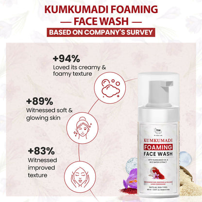The Natural Wash Oil-Controlling Kumkumadi Foaming Face Wash
