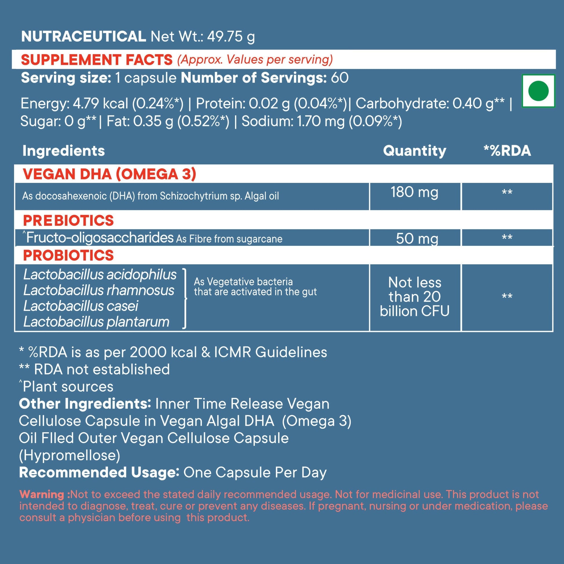 Wellbeing Nutrition Slow | Gut Health Capsules - Drmedicart