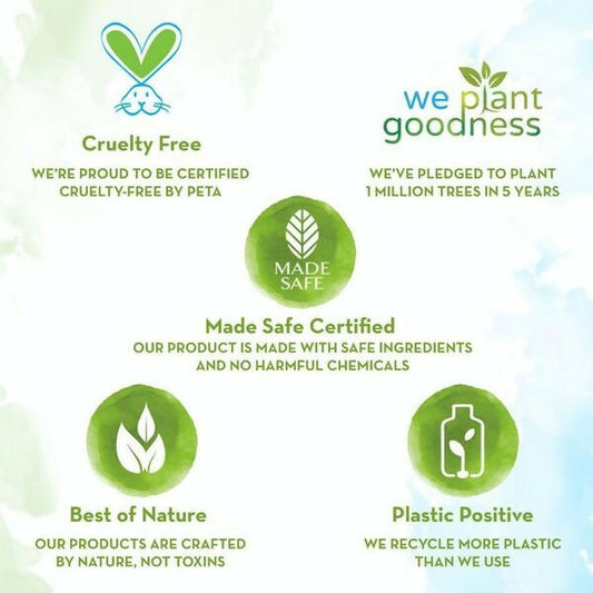 Buy Mamaearth Ubtan Detan Sunscreen With Turmeric & Saffron For Sun Protection from DrMediCart, Ship from India to USA