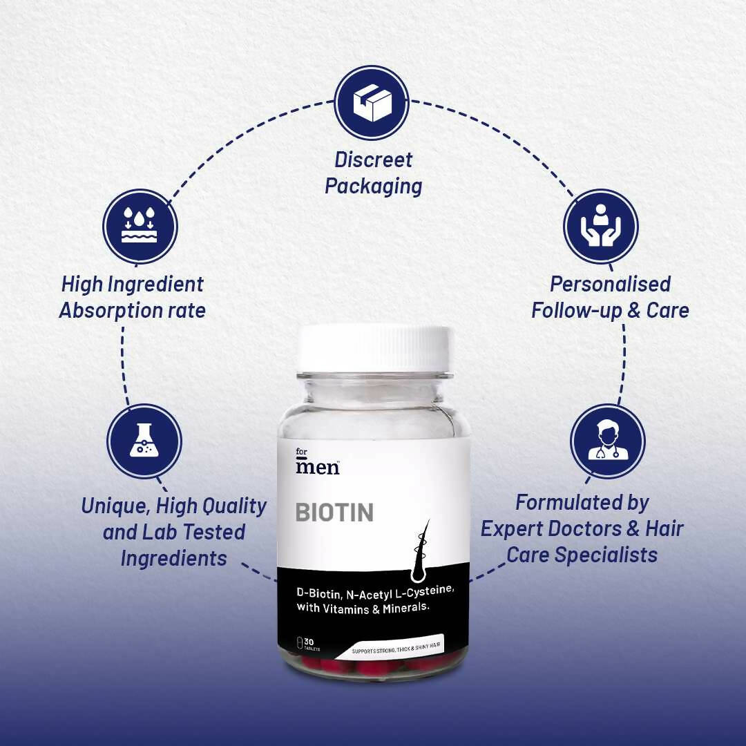 ForMen Biotin 10,000mcg Tablets for Hair Growth - DrMediCart
