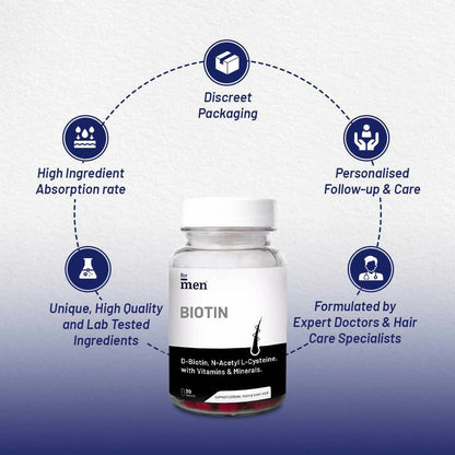 ForMen Biotin 10,000mcg Tablets for Hair Growth - DrMediCart