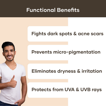 Mars By GHC Sun-Protecting & Skin-Brightening Kit