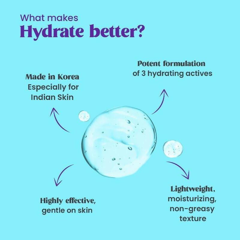 Chicnutrix Korean Hydrate Face Serum – 5% Hyaluronic Acid Complex For Skin Hydration & Skin Barrier Repair, Korean Skincare