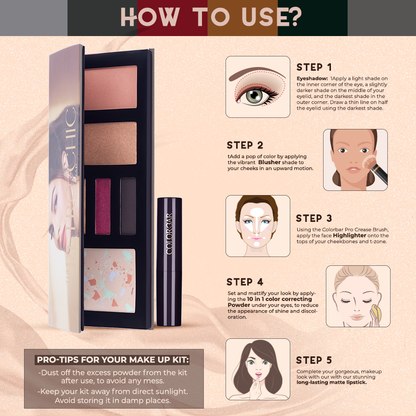 Colorbar Make Up Kit Retro Chic