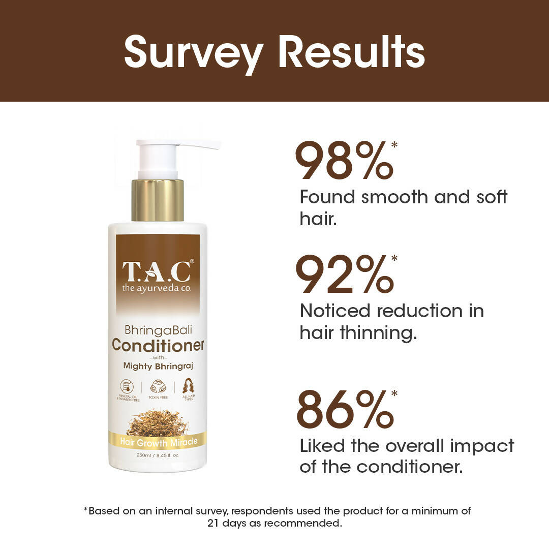TAC - The Ayurveda Co. Bhringabali Hair Conditioner for Dry & Frizzy Hair with Amla & Bhringraj