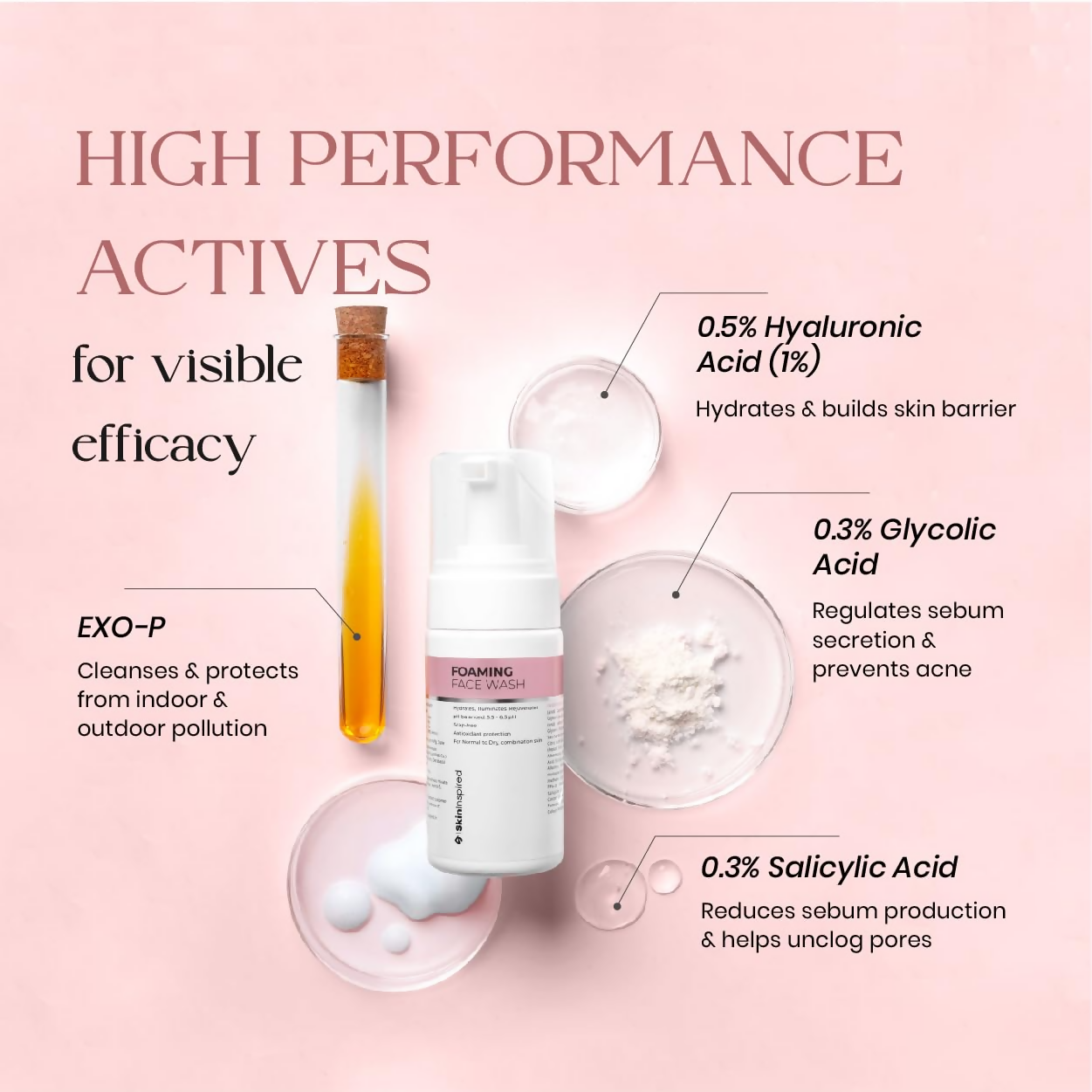 SkinInspired Foaming Face Wash