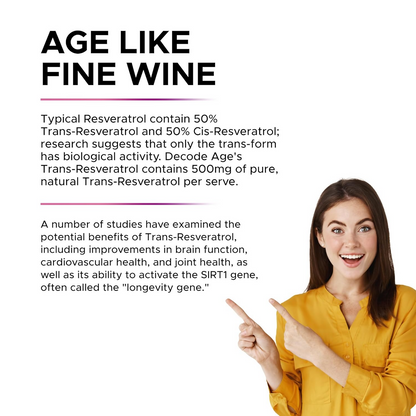 Decode Age 99.5% Pure Trans Resveratrol 250mg Supplement Capsules