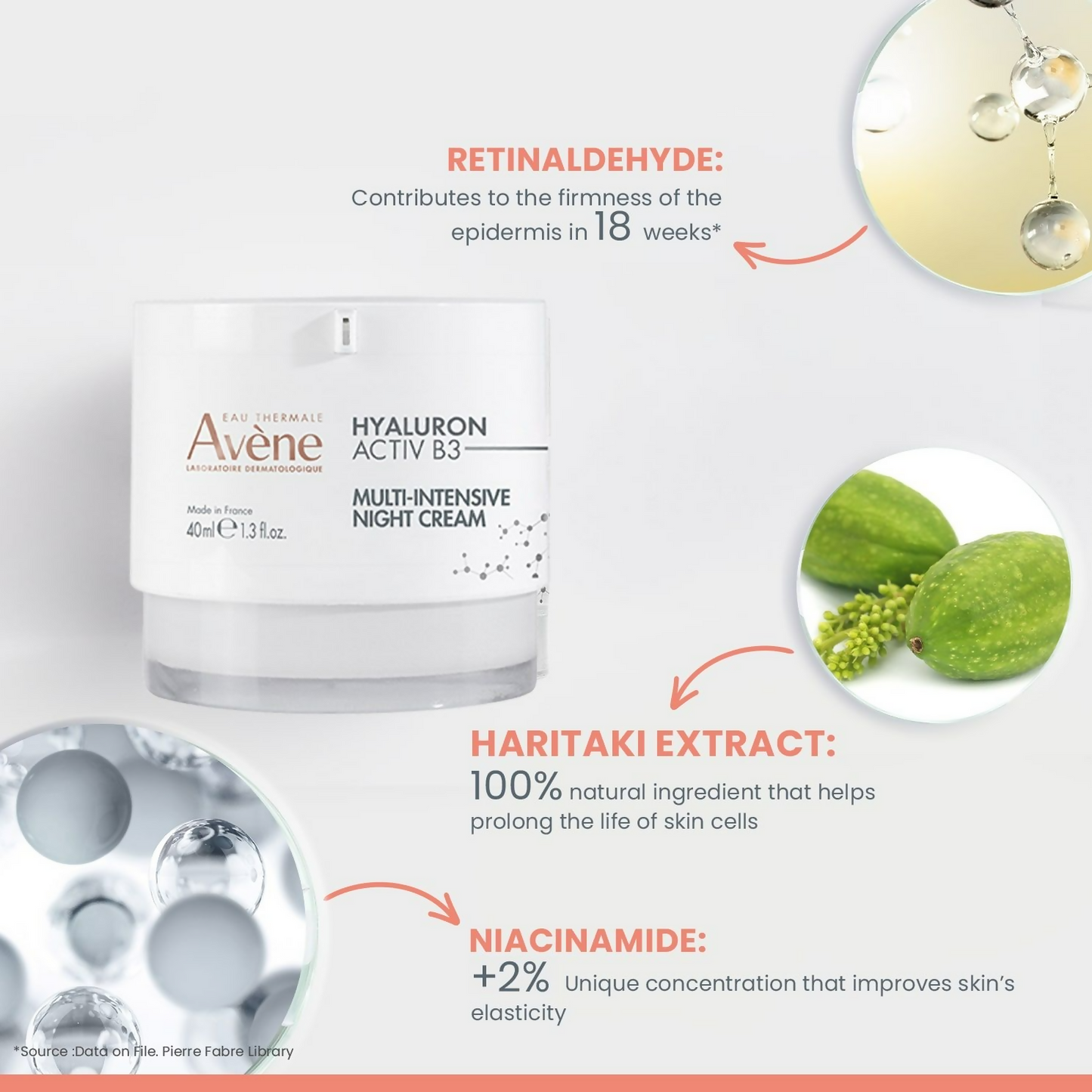 Avene Hyaluron Activ B3 Renewal Firming Cream
