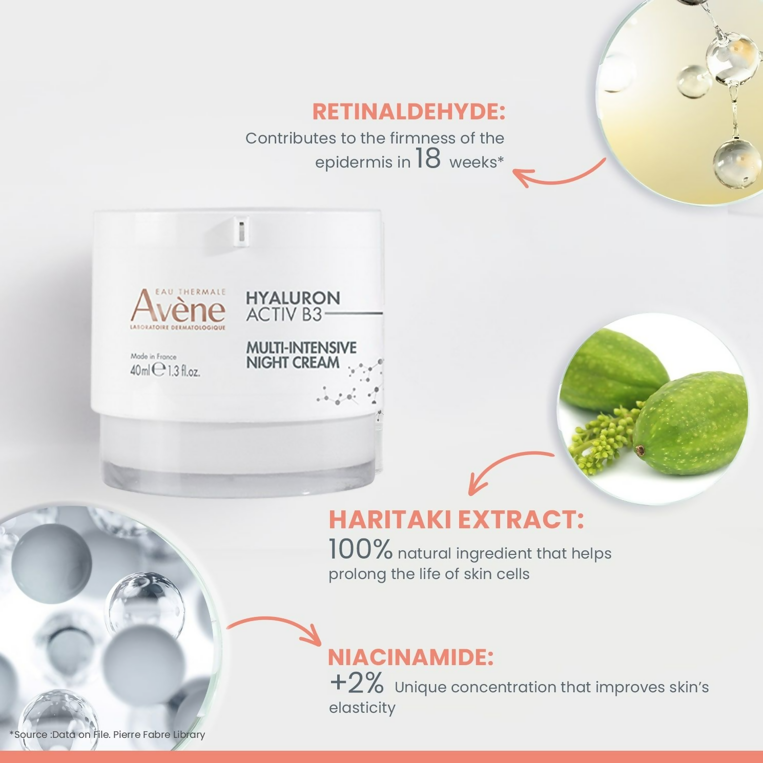 Avene Hyaluron Activ B3 Renewal Firming Cream
