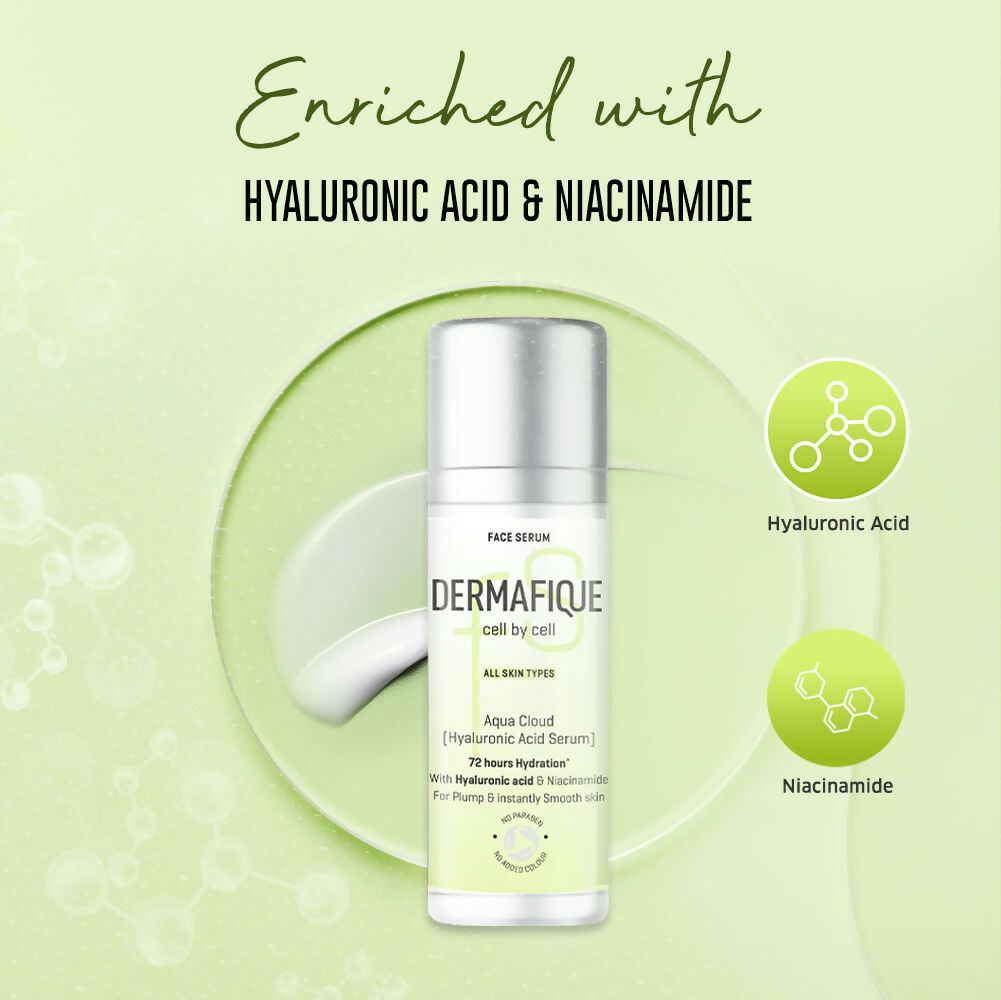Dermafique Aqua Cloud Serum