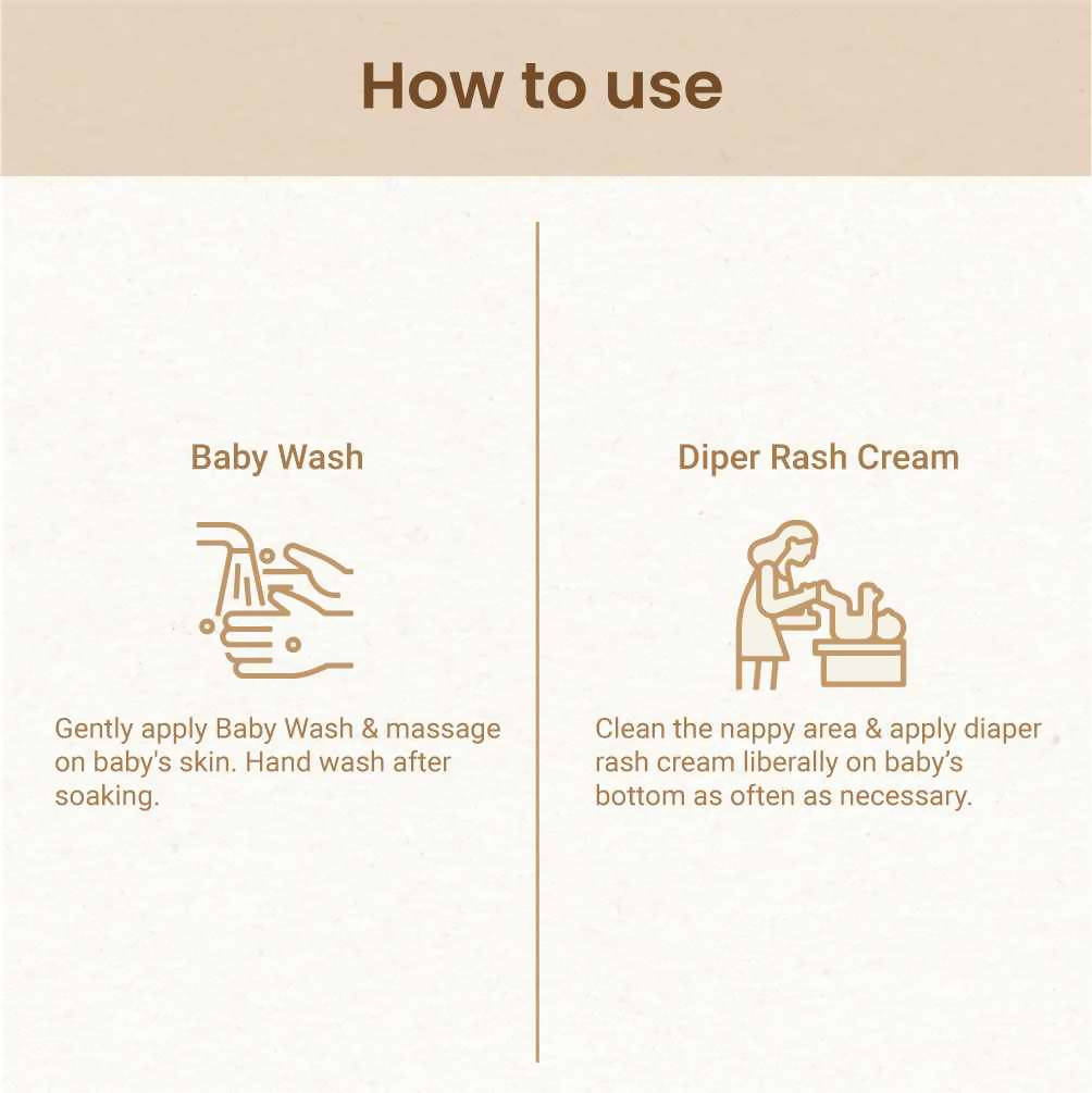 Mother Sparsh Baby?s Skin Protectant Combo