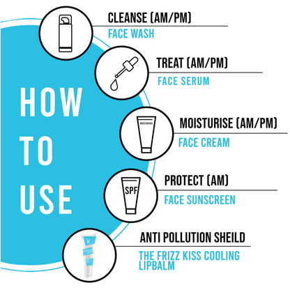 Kronokare The Frizz Kiss Cooling Lip Balm