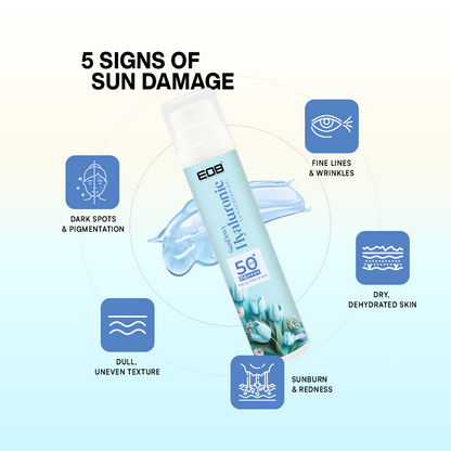 EOB SPF 50 PA+++ Mineral Sunscreen Gel
