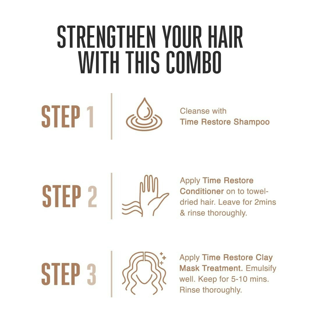 Schwarzkopf Professional New Bonacure Q10+ Time Restore Range Clean Combo - Drmedicart
