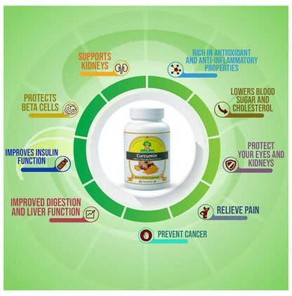 Sushrut Ayurved Good Health Curcumin Veg Capsules