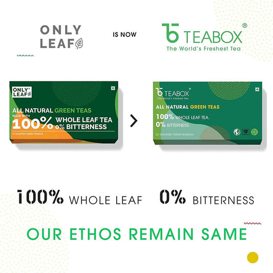 Teabox All Natural Green Teas