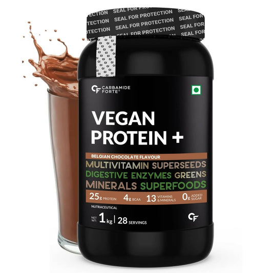 Buy Carbamide Forte Vegan Protein+ Powder from DrMediCart, Ship from India to USA