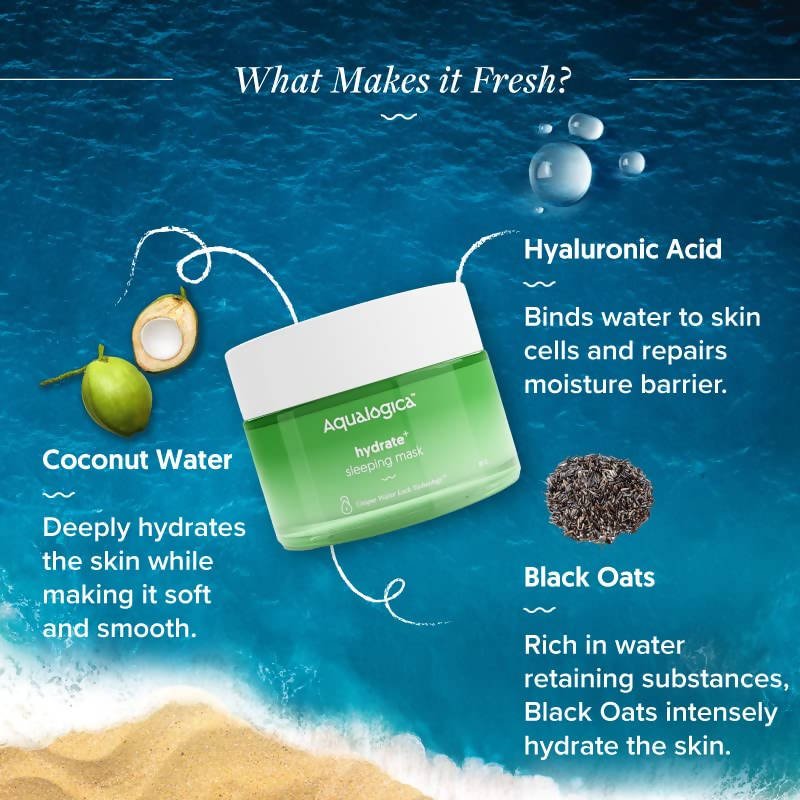Aqualogica Hydrate+ Sleeping Mask - DrMediCart