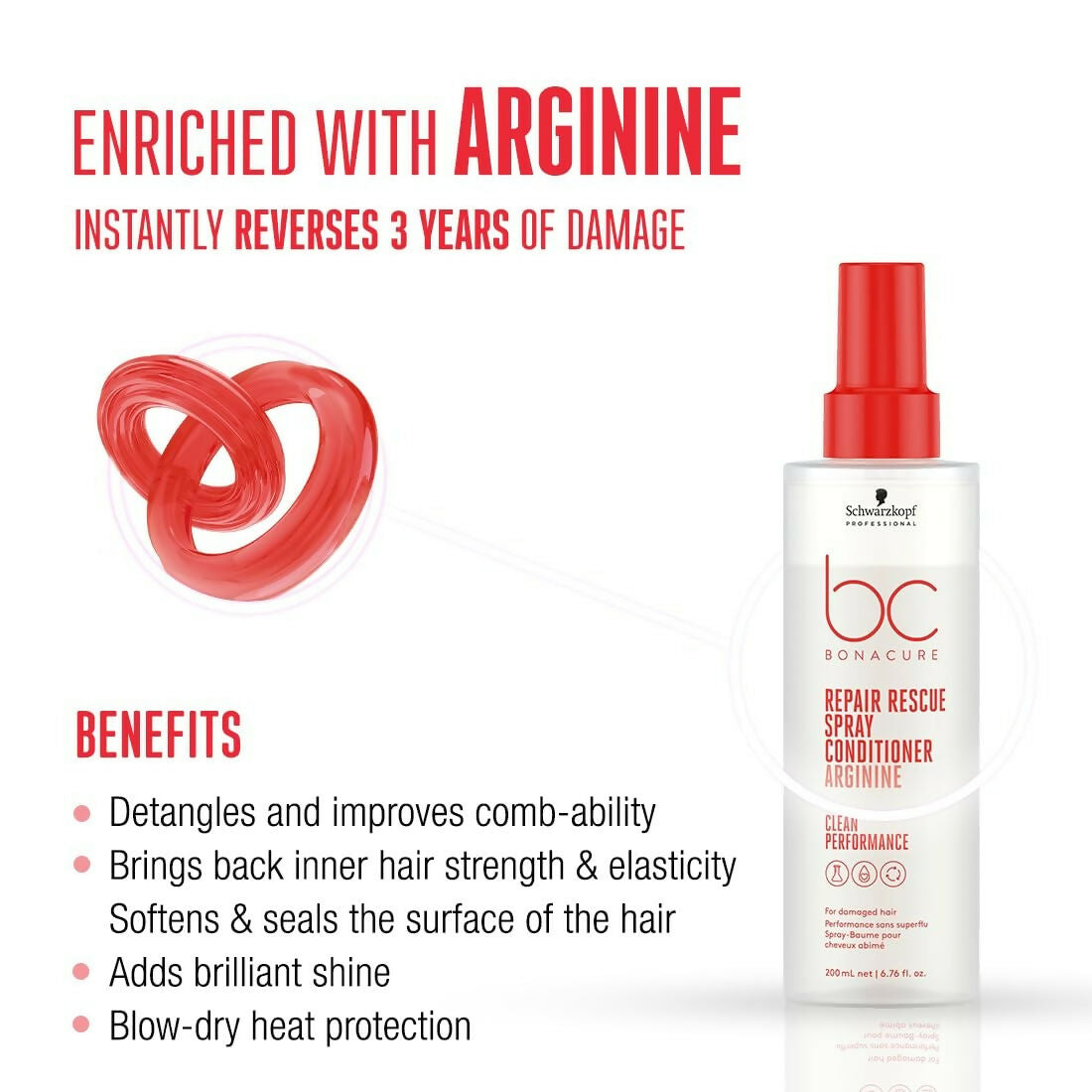 Schwarzkopf Professional Bc Peptide Repair Rescue Micellar Combo - Drmedicart