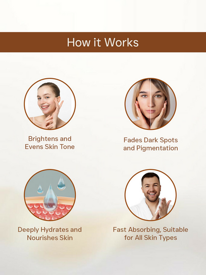 Flawora 24K Gold Face Serum With Vitamin C For Brightening & Anti-Aging Skin