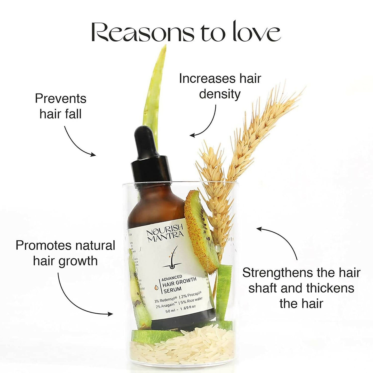 Nourish Mantra Advanced Hair Growth Serum