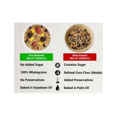 True Elements Millet Granola - Drmedicart