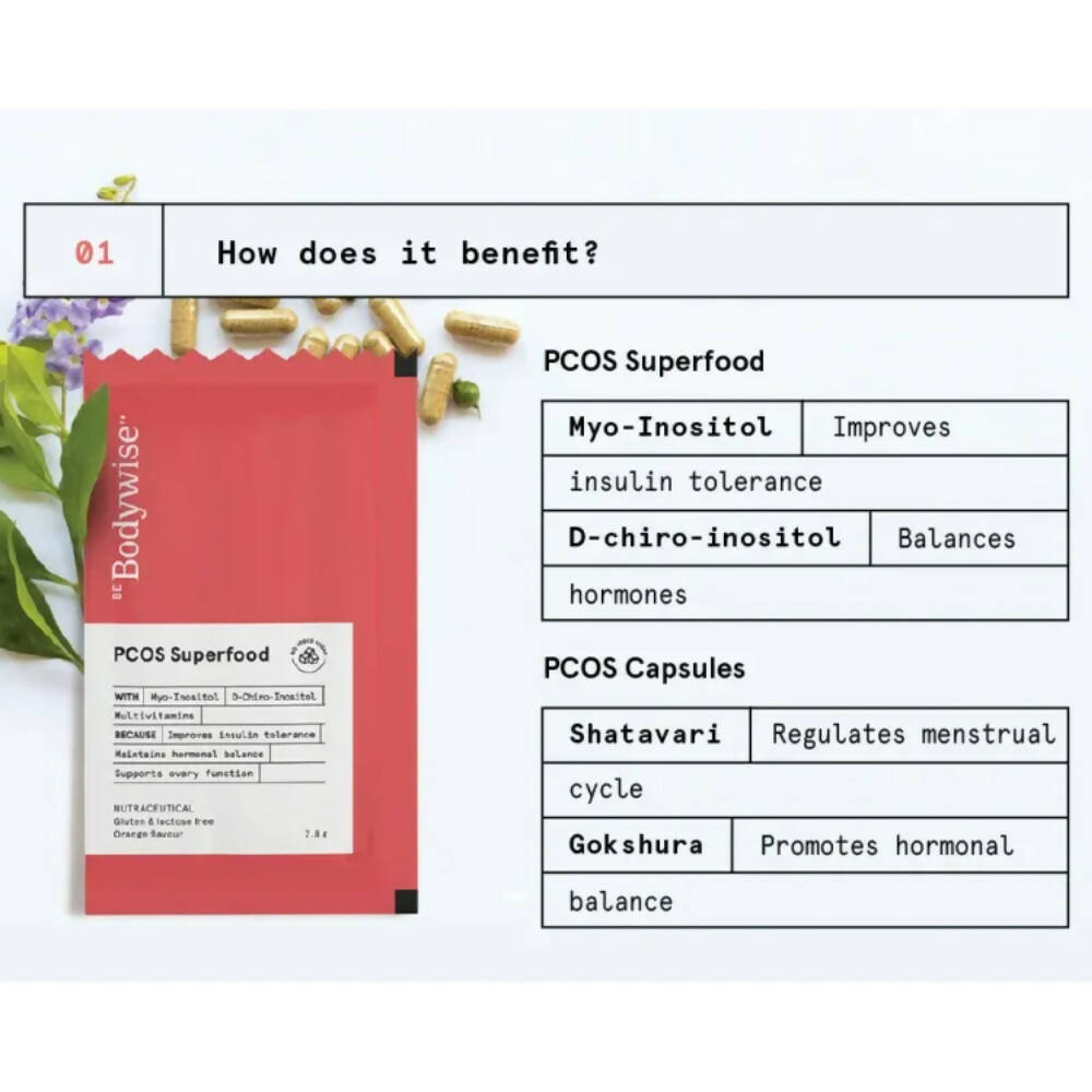 BeBodywise PCOS Balance Capsule & PCOS Superfood