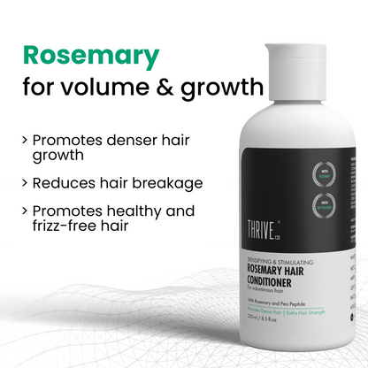 ThriveCo Rosemary Conditioner - Drmedicart