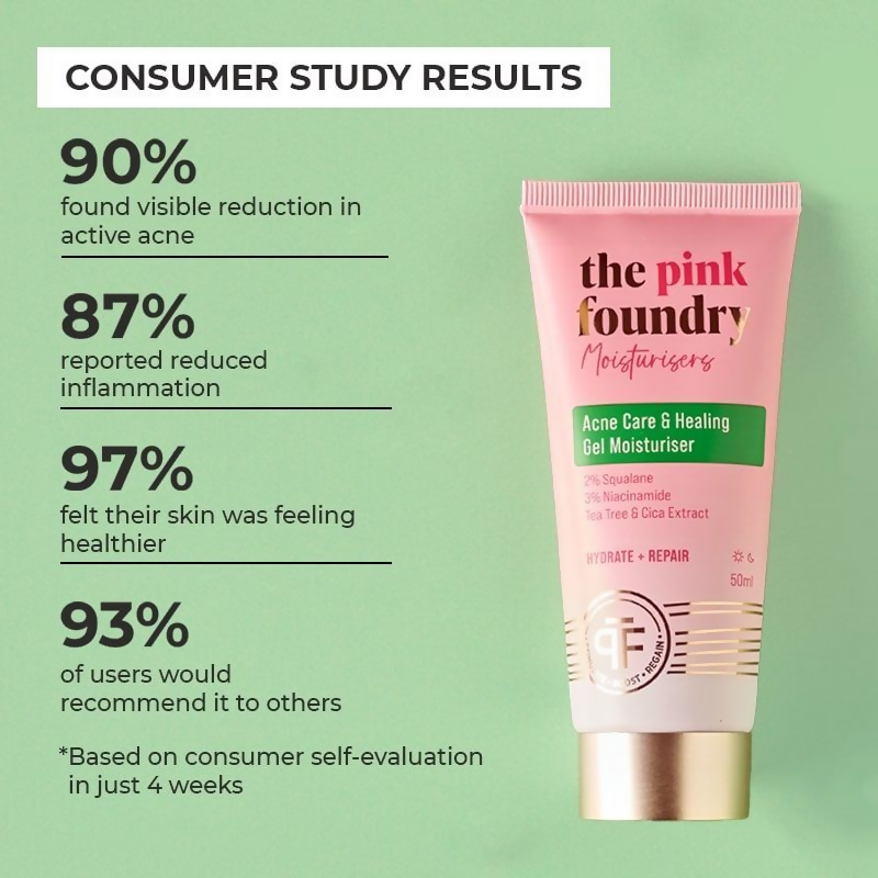 The Pink Foundry Acne Moisturiser