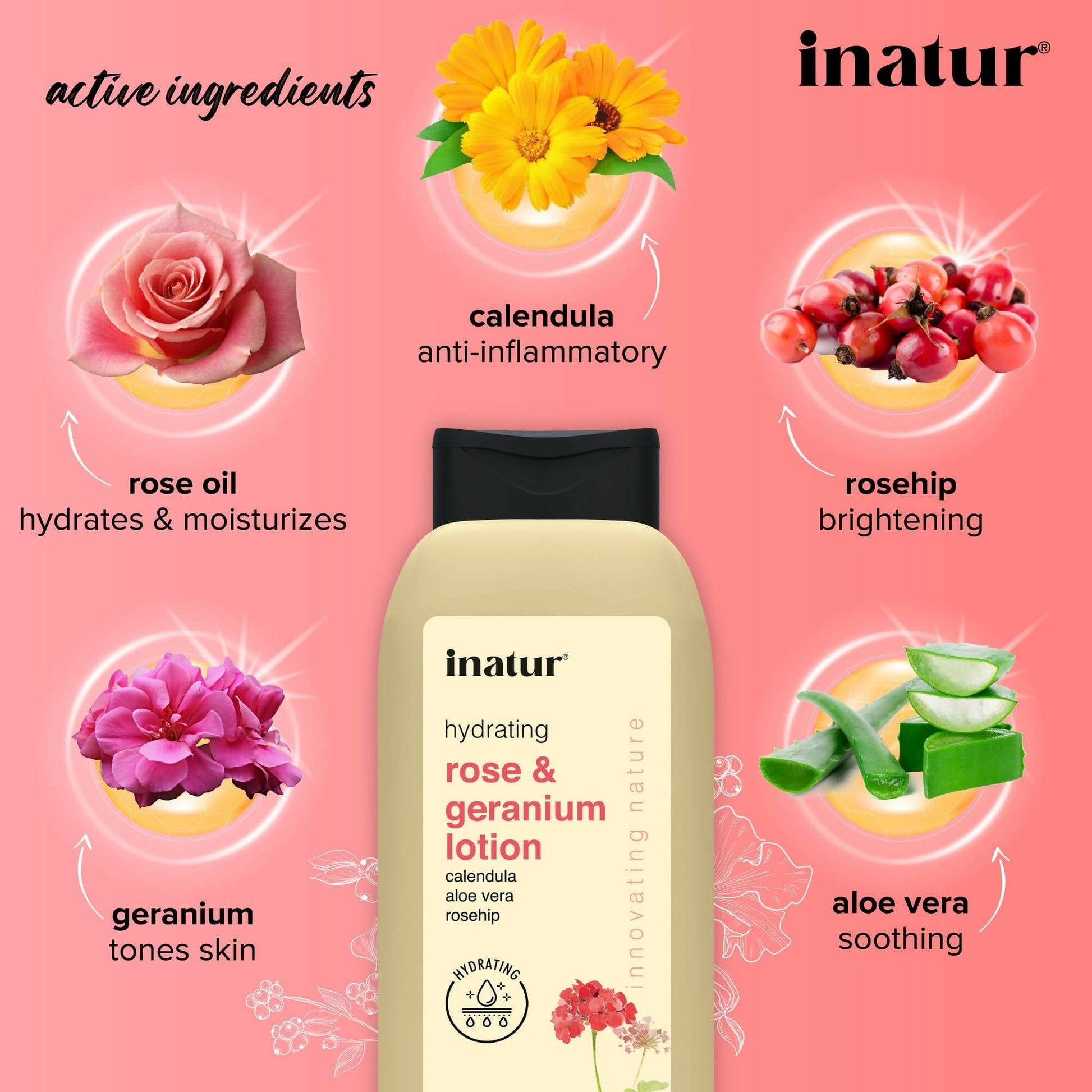Buy Inatur Rose and Geranium Lotion from DrMediCart, Ship from India to USA