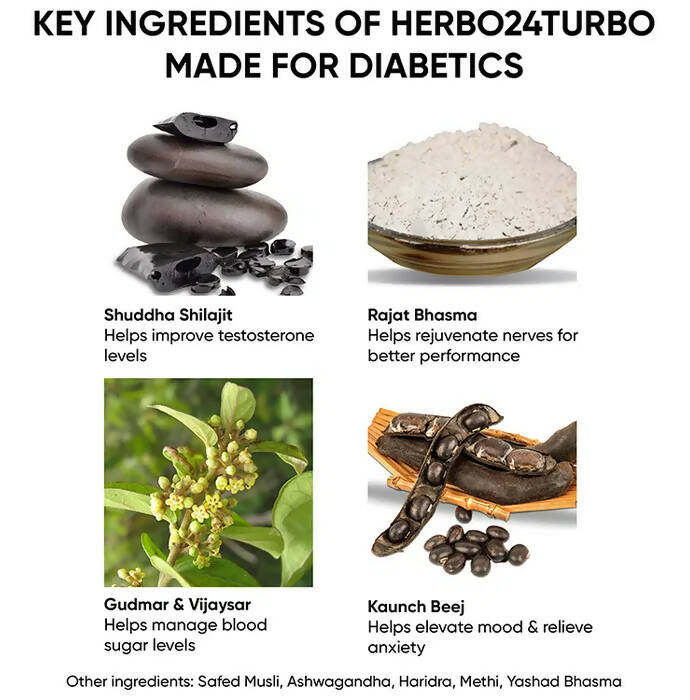 Dr. Vaidya's Herbo 24 Turbo Capsules Made For Diabetics