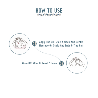 Avimee Herbal Anti Grey Kit - Hair Oil And Scalp Spray - Fights Grey Hair