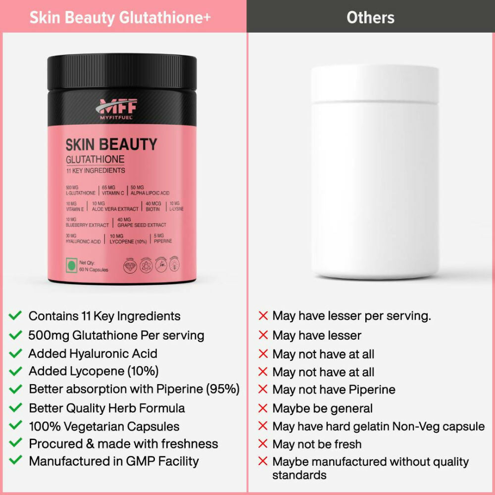 MyFitFuel Skin Beauty Glutathione + Lycopene, Vitamin C & E, Hyaluronic Acid, Biotin Capsules