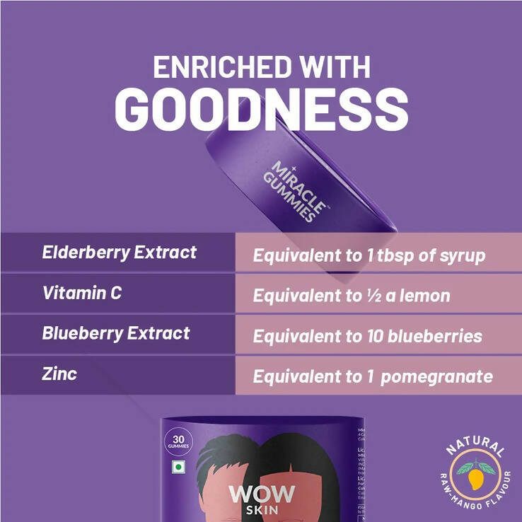 Miracle Gummies Wow Skin Gummies - DrMediCart