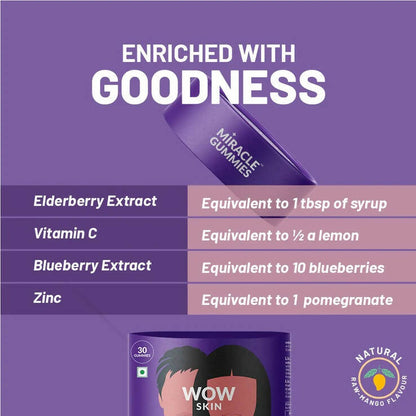 Miracle Gummies Wow Skin Gummies - DrMediCart