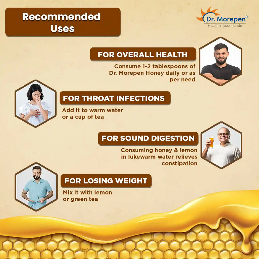 Dr. Morepen 100% Pure Organic Honey NMR Tested