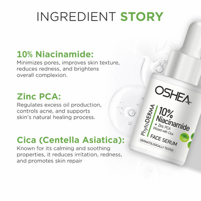 Oshea Herbals Phytoderma 10% Niacinamide plus Zinc Pca Face Serum