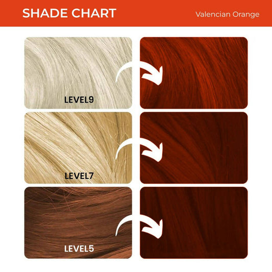 Buy Anveya Semi Permanent Hair Color - Valencian Orange from DrMediCart, Ship from India to USA