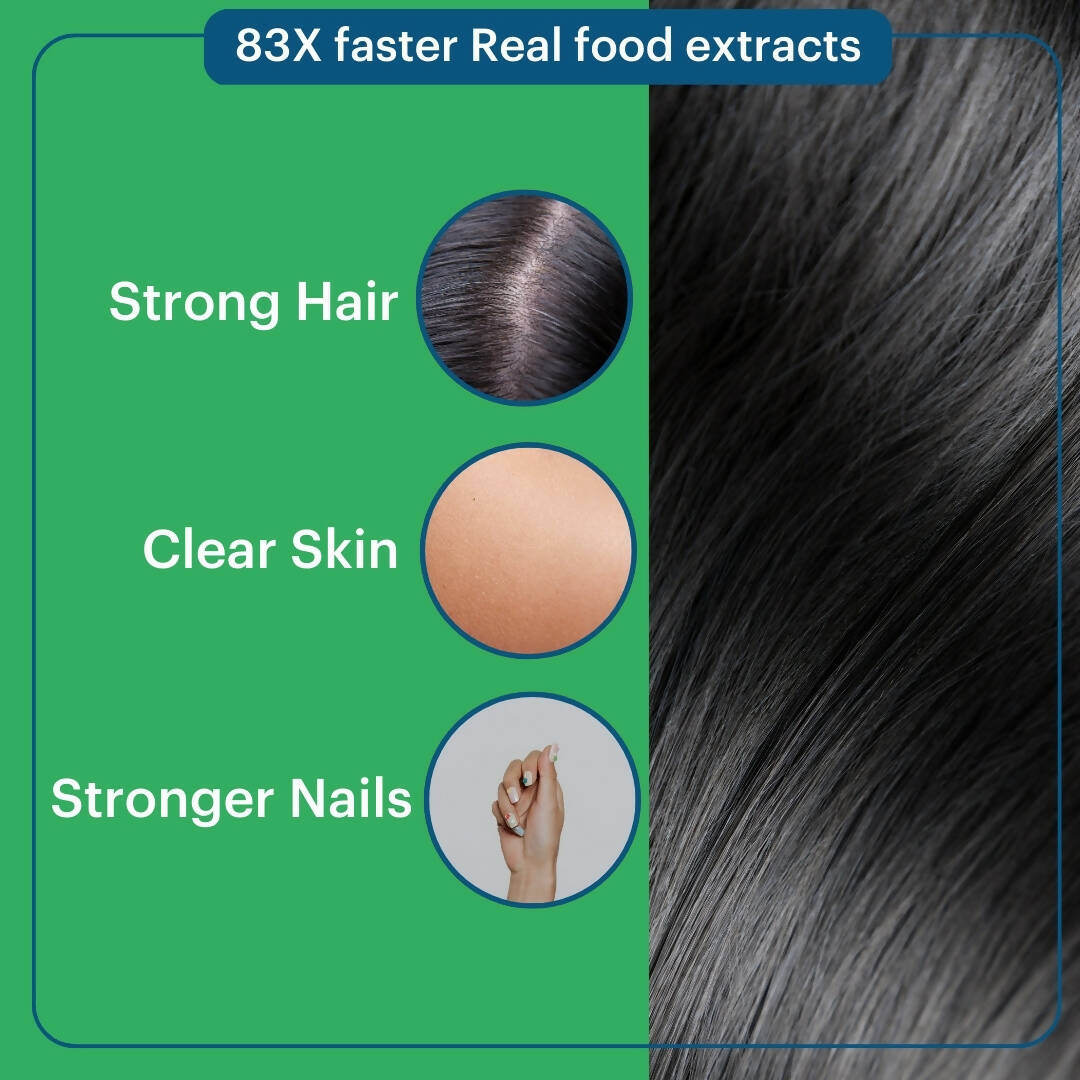 Laurik Biotin Tablets For Men And Women | Biotin Supplement For Hair Growth And Glowing Skin - DrMediCart