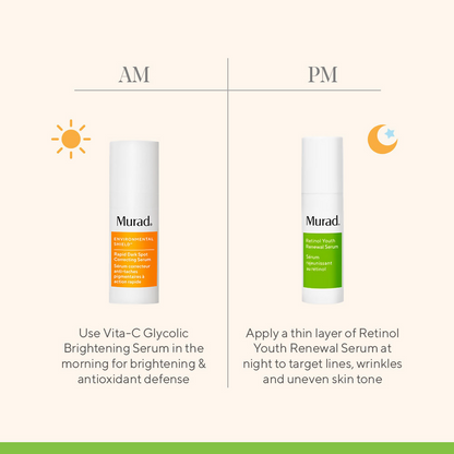Murad Retinol Youth Renewal Serum