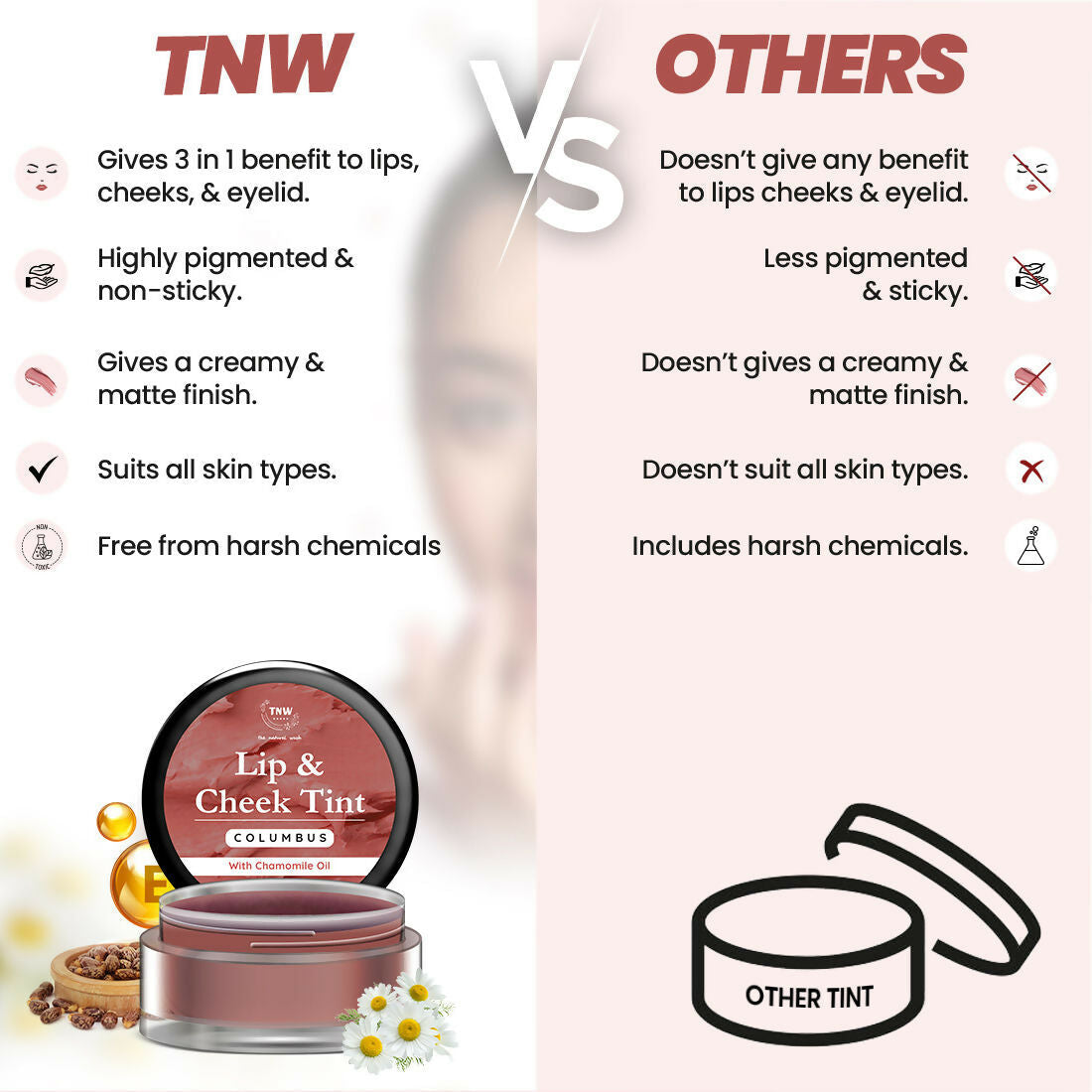 The Natural Wash Columbus Lip & Cheek Tint with Chamomile Oil