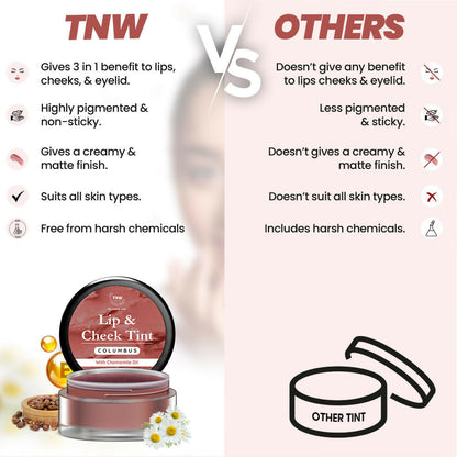 The Natural Wash Columbus Lip & Cheek Tint with Chamomile Oil