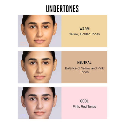 Lakme 9 To 5 Primer + Matte Perfect Cover Foundation N200 Neutral Nude