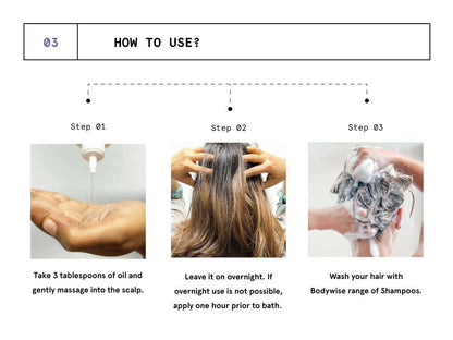 BeBodywise 1% Redensyl Hair Oil