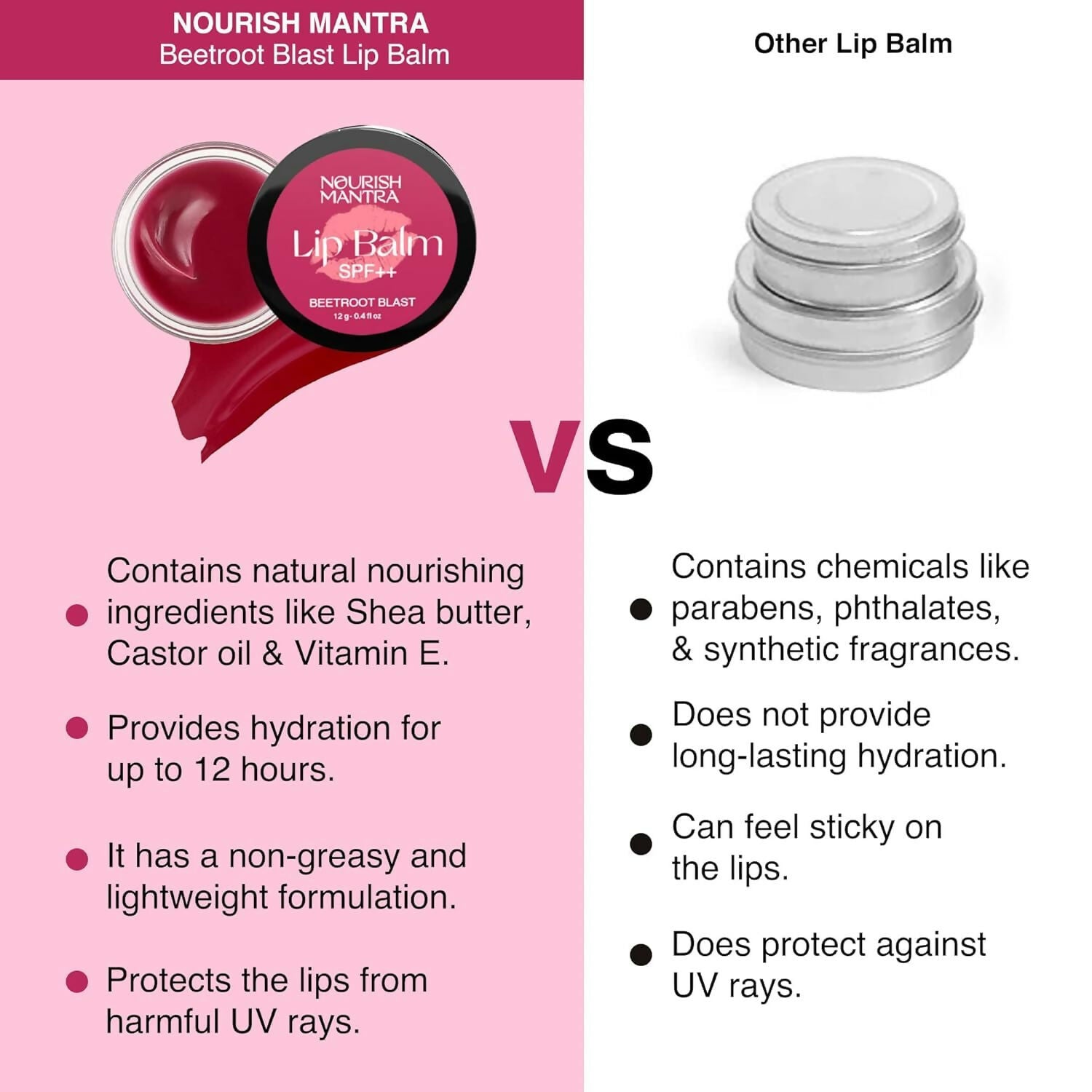 Nourish Mantra Beetroot Blast Lip Balm with SPF++